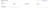 Edit parameter group