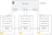 Kafka table engine with ClickHouse clusters diagram