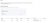 ClickHouse Cloud console showing the generated API Key and secret to be saved